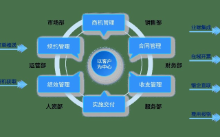 乐宸互联，重塑企业网络服务新生态