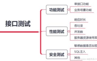 如何选择最佳的3ehost官网？解析与使用指南