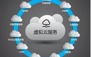 第一主机官网，稳定高效的云服务器解决方案助力企业飞速发展