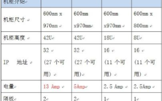 无忧香港主机，揭秘其卓越性能与优质服务
