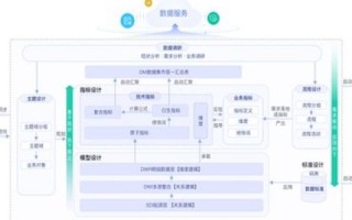 中电数据中心实际应用案例解析，高效、安全、可持续的数据管理工具