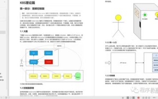 配置域名的根目录在哪，深度解析与实战指南