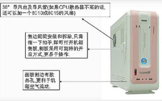 天使女孩主机空间稳定性探析，技术、环境与用户反馈的综合考量