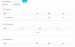 域名解析后一致不生效怎么办？