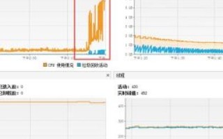 多主机架构下的官网优化实践，提升用户体验与内容管理的效能