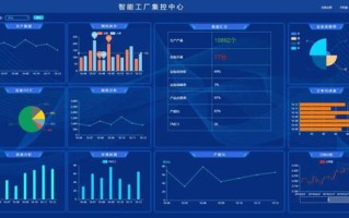 大数据浪潮下的商业智慧，龙途数据的实践之旅