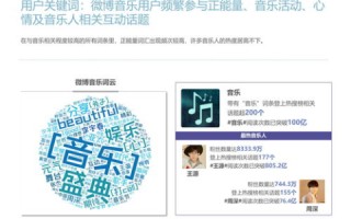 探索相似文字域名在商品交易中的创新应用与合规挑战