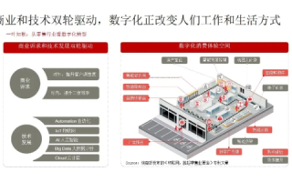 万普网络，高效智能的互联网解决方案，引领数字化转型新风尚