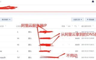 阿里域名与腾讯云，是否需要双重备案的探讨