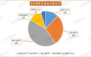 腾飞数据，稳定与信赖之源的深度剖析