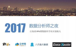 见证未来，畅想中国，智能技术重塑生活，探索使用过的奇迹