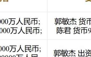 如何高效、安全地出售自己的域名，探索靠谱的域名买卖交易平台