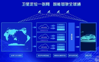 万网导航，探索中国互联网的无限可能