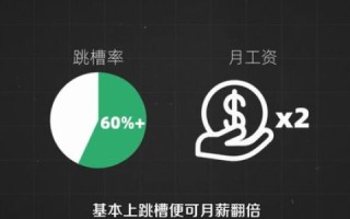 新科互联评测，智能科技的未来，还是短暂的泡沫？