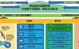 八一互联，构建数字化桥梁，赋能行业转型升级