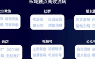 打造个人或企业品牌，免费网站建设教程及优质域名赠送服务