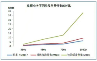 雅虎网络稳定吗？全面解析雅虎的在线服务稳定性与影响因素