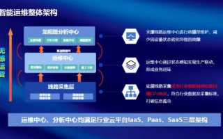 彩米云稳定吗？解析其技术底蕴与运营策略
