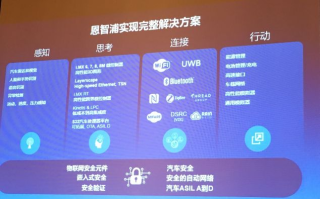 智恩特互联，打造企业数字化转型的新引擎