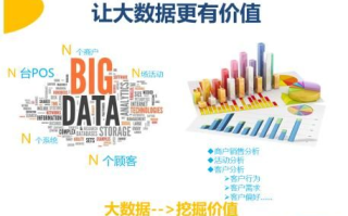 豆豆谷数据，解锁大数据时代的商业价值密码