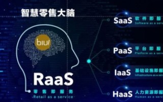 哈博互联，一款备受瞩目的物联网解决方案，究竟如何助力企业发展？