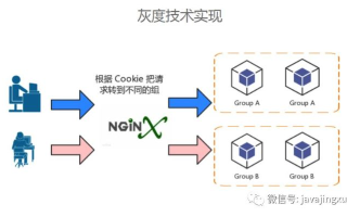 深度解析，乐宸互联稳定性与保障措施的全面剖析