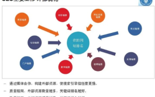 各省域名优劣对SEO与客户体验的影响，以XXYNCOM为例的深入探讨