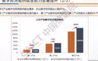 69数据评测，精准分析，洞悉数字背后的商业智慧