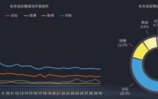 亿动数据稳定吗，寻找数字背后的事实真相