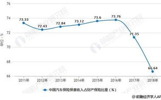 迅网数据稳定吗？深入剖析互联网行业的数据稳定性挑战与保障策略
