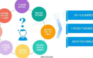 互站网，用户体验、功能特点与适用领域探索
