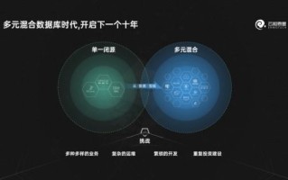 亿网络官网，数字化时代下的全新商业版图