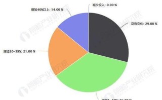 智波数据，ZBCloud引领未来数据处理的新潮流