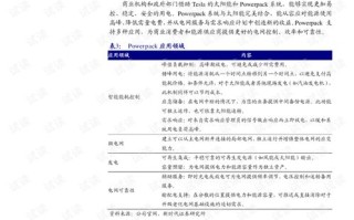 扩展名.accn，探索新型域名的奥秘与未来