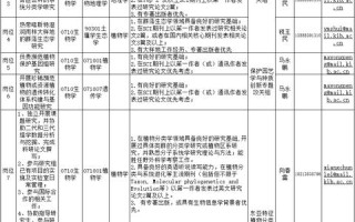 谁提供li域名结尾的邮箱注册地址？