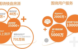 易达网络，卓越服务，定义网络服务新高度