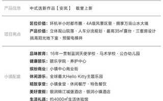 我的域名价值多少钱？解析www.0533.cn的潜在价值与市场考量