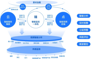 华明数据评测，精准洞察，驱动商业决策的智慧之光