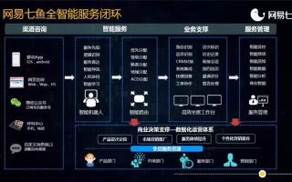 易建站，轻松打造个性化网站的智能化解决方案