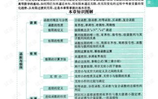 域名解析，从入门到精通的详细操作指南