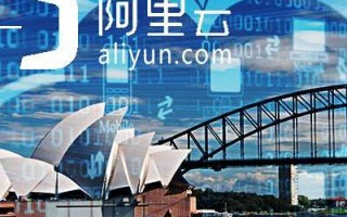 如何给旺铺企业官网绑定顶级域名