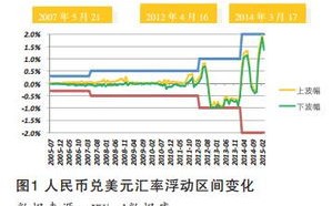 全面分析，湖北热线稳定现状及其未来展望