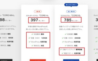 探究一般市面上购买域名与空间的价格范围及选择策略