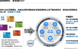 泰网互联官网—重塑数字化时代的网络生态