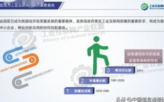 天速互联，高效互联网接入的新选择，亲测体验与深度剖析
