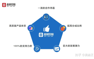 一佰互联—稳定与创新的网络时代基石