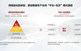 非凡互联怎么样？探索新一代互联网公司的潜力与挑战