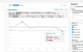 半岛数据有使用过的经历吗？一篇深度探讨与分析