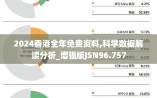 香港存网数据评测，深度解析的网络空间安全与效能评估