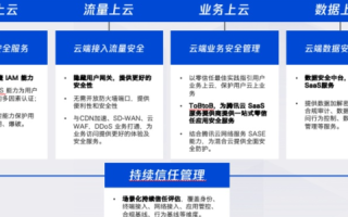云安数据中心，重塑安全边界，赋能数字信任新纪元